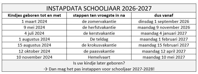 1758528819-instapdata-2026-2027-foto